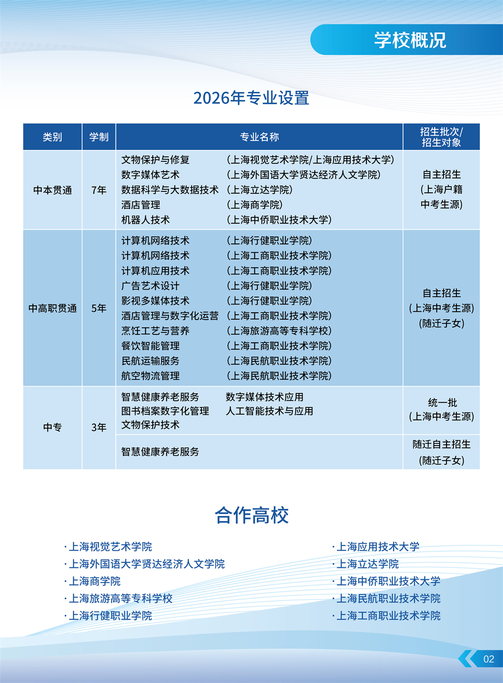 招生手册2026-03.jpg