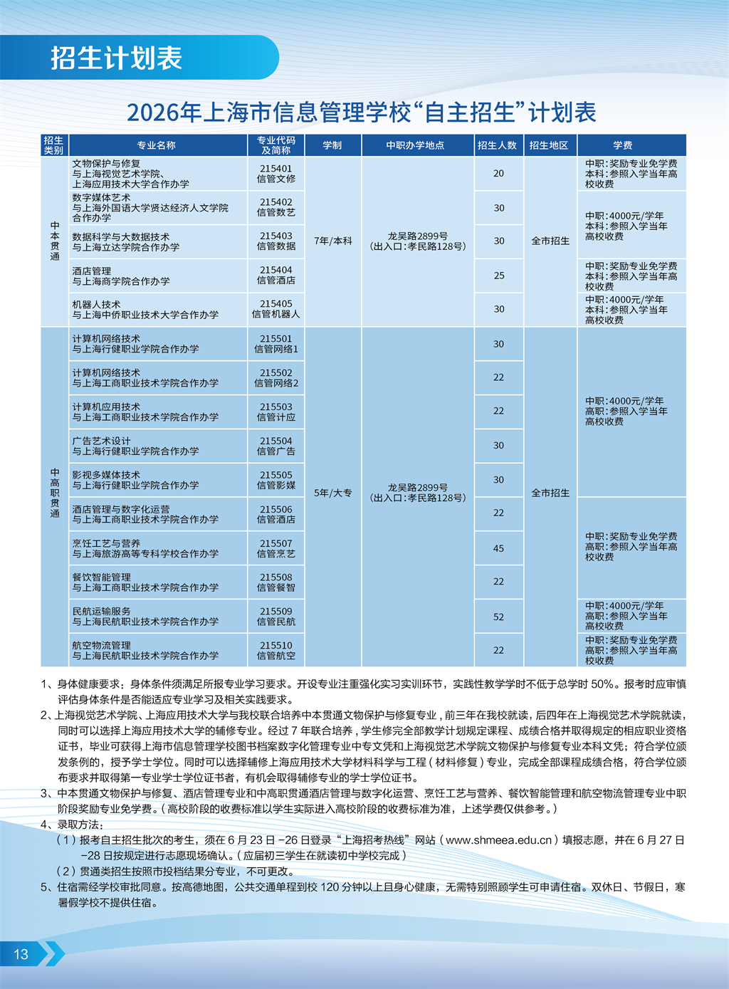 招生手册2026-14.jpg